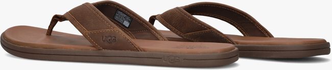 Bruine UGG Slippers 1102690 - large