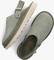 UGG MARKETING MODEL UGG MARKETING MODEL - medium