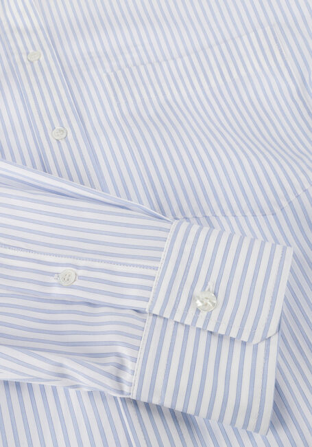 Lichtblauwe MAX MARA Blouses EDEN - large