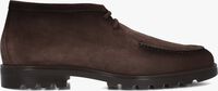 Bruine SANTONI Veterschoenen 18609 - medium