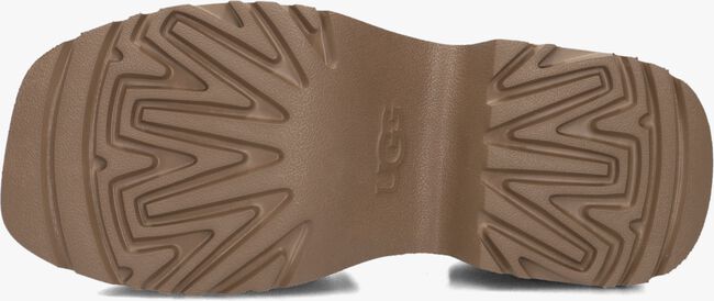 Cognac UGG Sandalen met hak W NEW HEIGHTS ANKLE STRAP Cognac UGG Sandalen met hak W NEW HEIGHTS ANKLE STRAP - large